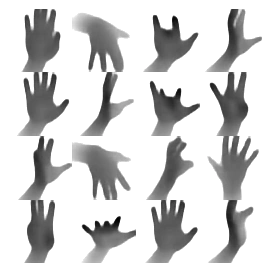 Learning Pose Specific Representations by Predicting Different Views