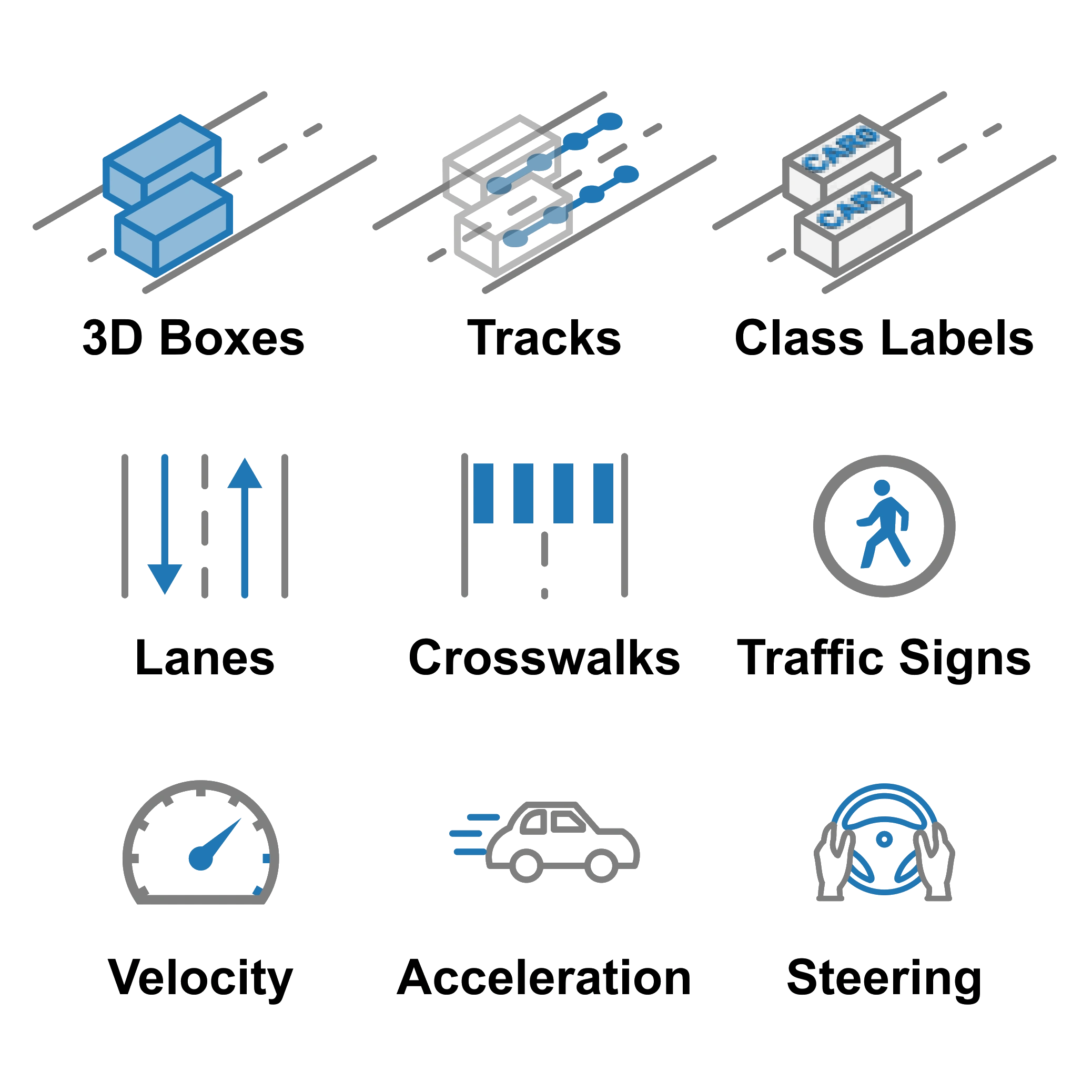 STSBench: A Spatio-temporal Scenario Benchmark for Multi-modal Large Language Models in Autonomous Driving